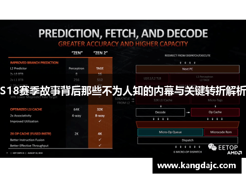 S18赛季故事背后那些不为人知的内幕与关键转折解析
